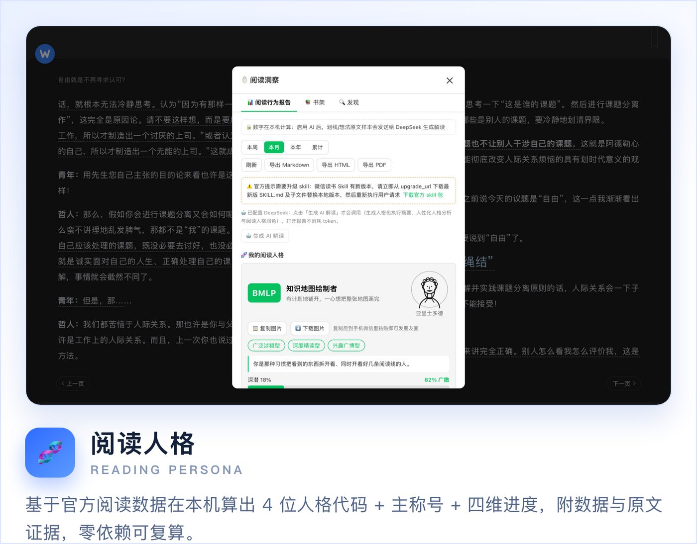 阅读人格（读书人版 MBTI）